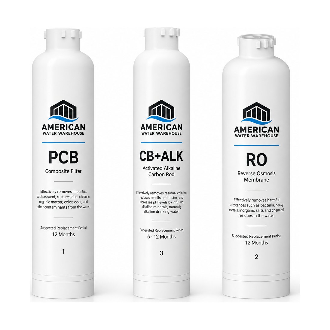 ALKAPRO 800GPD Tankless RO Filter Replacements